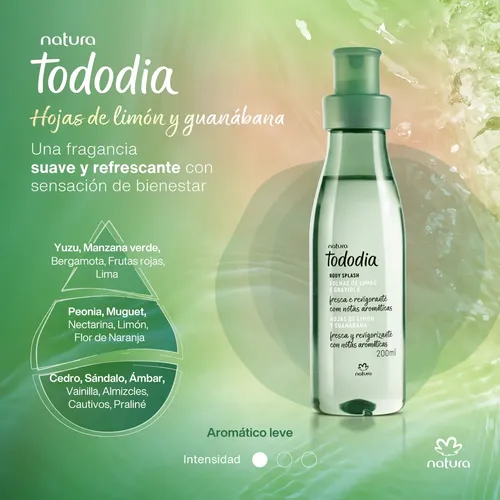 Kit Natura Tododia Hojas De Limon Crema Corporal Body Splash