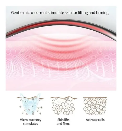 Guasha Facial Acero Inoxidable Masaje Drenaje Linfático