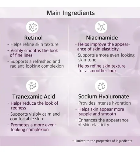 Serum Facial Retinol 5000ui Niacinamida 1% Tranexámico 1%