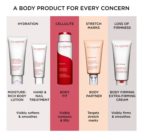 Loción Corporal Clarins, Rica En Humedad, Intensamente Hidra