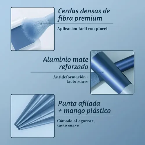 Set De Brochas De Maquillaje Ohtomber Con 16 Piezas Y 3 Azul