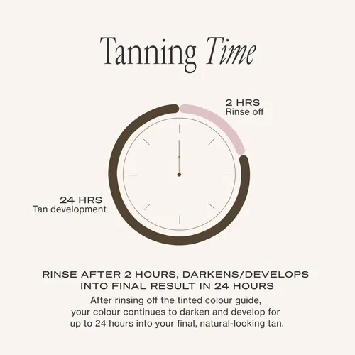 Sérum Bronceador Facial Loving Tan 2 Hr Express Dark 30 Ml