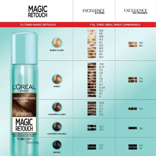 Retocador De Raiz Spray Magic Retouch L’oréal Paris