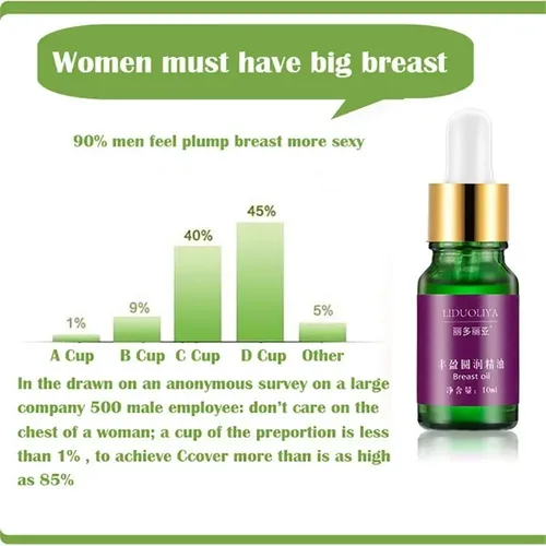 Aceite Aumentadora De Busto Full Reafirmante Nutritiva Real