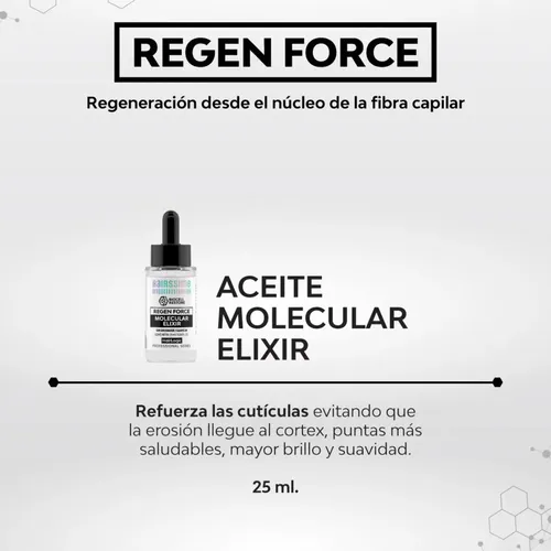 Sérum Capilar Hairssime Regen Force X 25ml Sin Enjuague