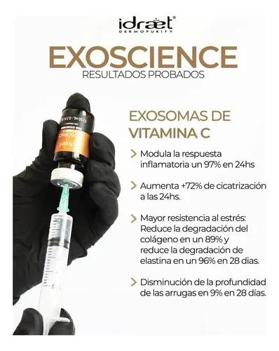 Exosomas Curcuma 1% + Vitaminac C 20% – Dermapen – Idraet Todo Tipo De Piel Día/noche