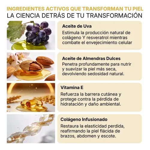 Aceite Corporal Reafirmante 3×2 Colágeno Y Resveratrol 150ml Almendras