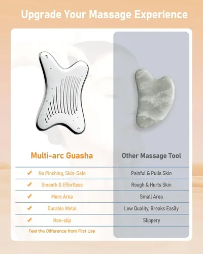 Guasha Metálica X Antideslizante Plata Para Rostro