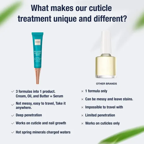 Tratamiento En Crema Para Uñas Y Cutículas Onsen Secret 15 M