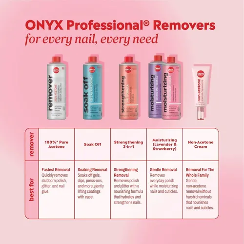 Removedor De Esmalte De Uñas Onyx Coco 16 Oz Con Lima