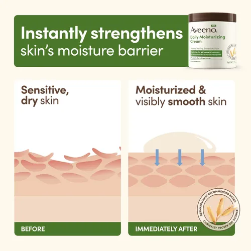 Crema Hidratante Diaria Aveeno, 20 Onzas, Para Cuerpo Y Rostro