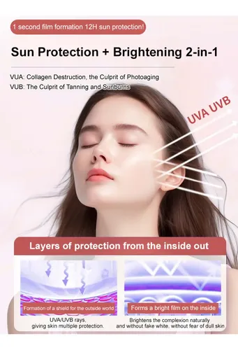 Niacinamida Blanqueadora 30g, Pack De 1/2/3, Cuidado Facial