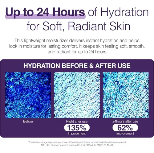 Protector Solar Facial Be-hope Spf 50+ Pa++++ Con Té Morado