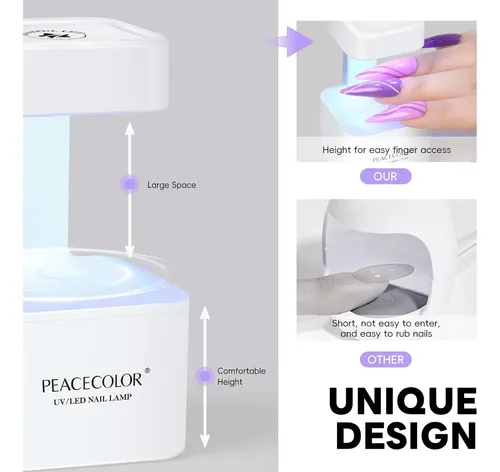 Lámpara Uv/led Mini Para Uñas En Gel Peacecolor