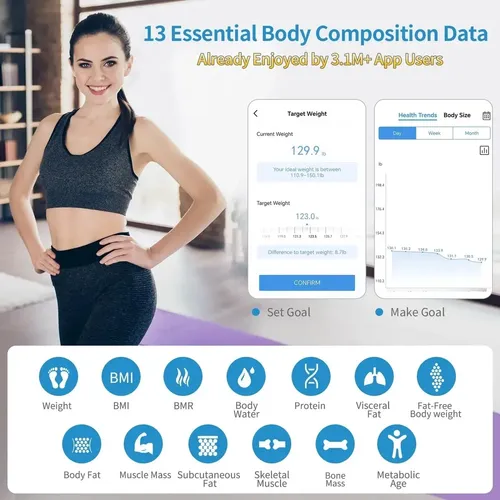 Homebuds Báscula Inteligente Hb9029 Bluetooth 400 Libras Ros