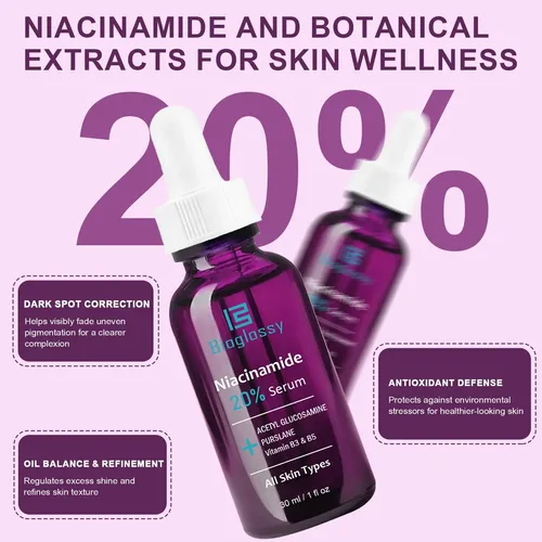 Bioglossy 20% Niacinamide Serum For Face,niacinamide