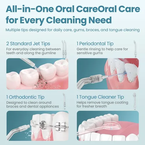 Irrigador Dental Inalámbrico Presion Agua Ajustable Onlyone