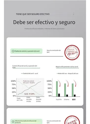 Wzk Crema Antiacné For Piel Grasa 20g Ebug Todo Tipo De Q