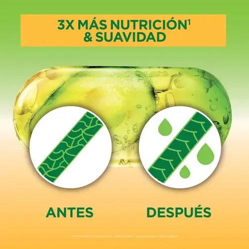 Garnier Fructis Shampoo Recarga Nutritiva 200ml