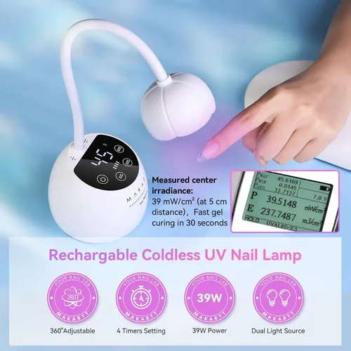 Lámpara Uv Led Para Uñas Gel Blanca Con Sensor Y Usb