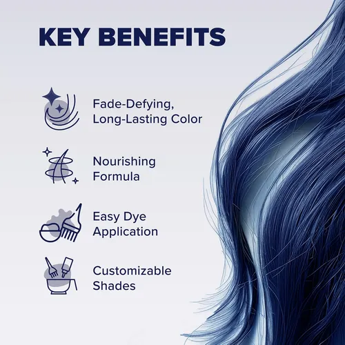 Kit De Tinte Semipermanente Para Cabello Splat Midnight Indi Sin Tono