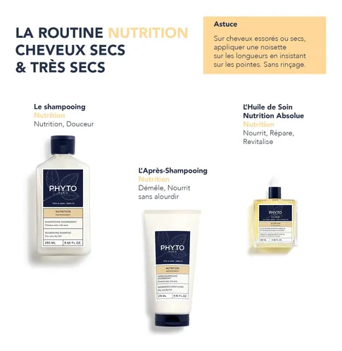 Aceite Capilar Phyto Absolute Nourishment Care Pre-champú 10