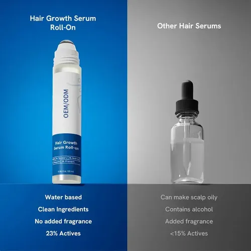 6 Piezas Anticaída Bodywise Roll-on Follics Growth