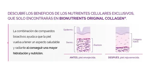 Bionutrients Colageno, Elastina, Placenta, Ácido Hialurónico