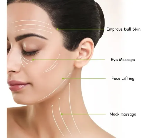 Gua Sha Para El Masaje Facial, Rascador Gua Sha De Acero