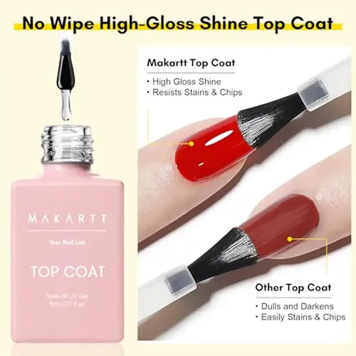 Kit De Capa Superior Y Capa Base En Gel Makartt: Transparent