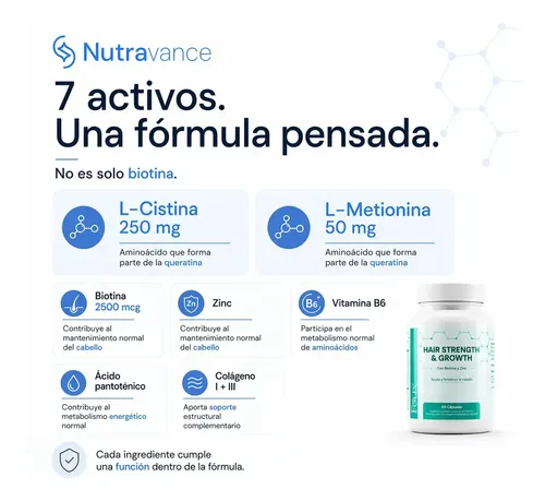 Suplemento Anticaída Cabello Biotina 2500mcg L-Cistina L-Metionina Colágeno Tipo I III Ácido Pantoténico 60 Cápsulas Crecimiento Capilar Keratina
