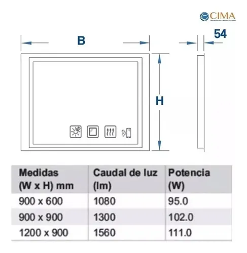 Espejo Led Bluetooth Multidimensional 120×90 Cm Hafele