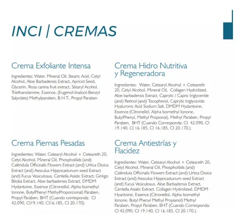 Crema Exfoliante Corporal Intensa X 250 Gr Libra