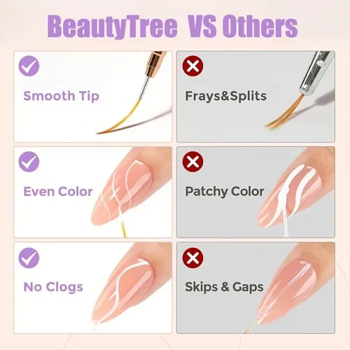 Set De 10 Plumas Para Arte De Uñas, Pinceles Finos Y De Prec