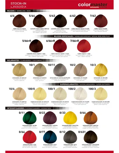 Tintura Fidelité Colormaster Profesional Tono 7.66r X 60gr Tono 7.66R rubio rojizo y rojo