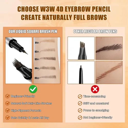 Lápiz Para Cejas W3w 4d Marrón Medio