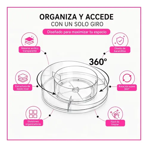 Organizador Multiuso De Acrílico Transparente Y Giratorio