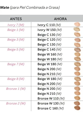 Base De Maquillaje Larga Duración Timewise 3d Mary Kay Stock