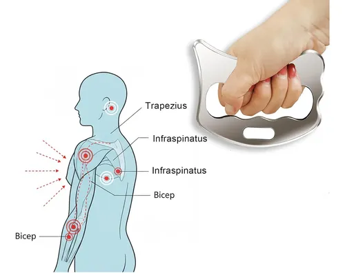 Kit 7 En 1 Gua Sha Acero Inoxidable Para Masajes