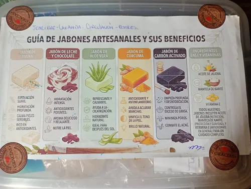 Jabón Artesanal Saponificado En Frío 1kg