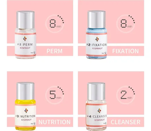 Kit Lifting / Laminado Pestañas Y Cejas – Iconsign