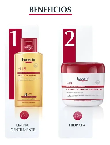 Eucerin Combo Hidratación Corporal Protección Del Ph Natural