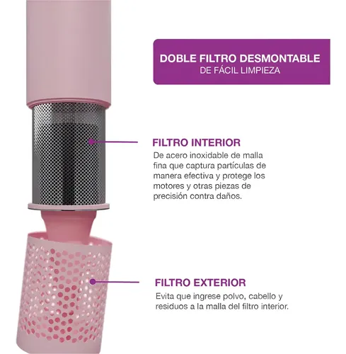 Secador Portatil Peabody 1600w Spdc02p C/accesorios Rosa