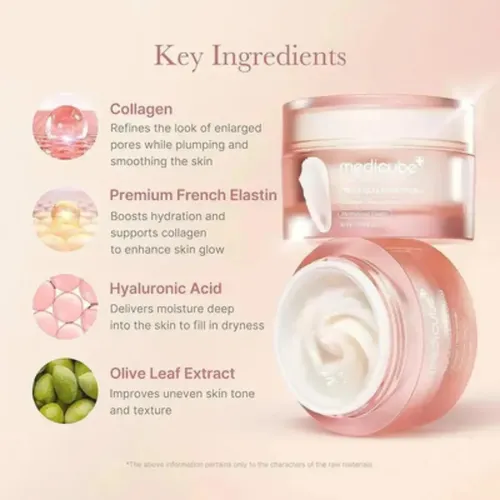 Crema De Triple Colágeno Medicube