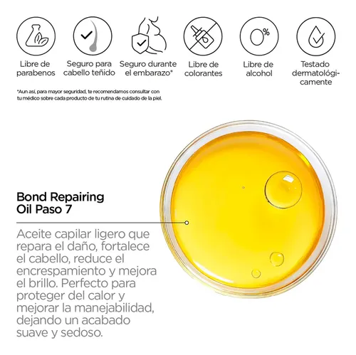 Revox Plex Bond Repairing Oil Paso 7 Aceite Capilar X 30ml
