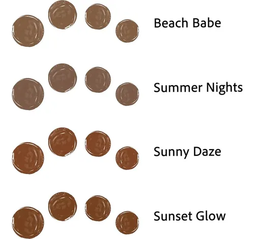 Contorno En Gel Sunset Glow L.a. Girl