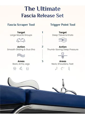 Kit De Gua Sha Acero Inoxidable Raspador Muscular 2 Unidades