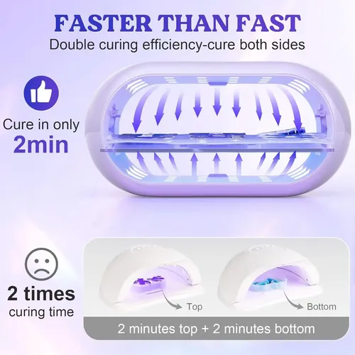 Lámpara Uv Let’s Resin 36 Leds Doble Cabeza 2 En 1 Púrpura