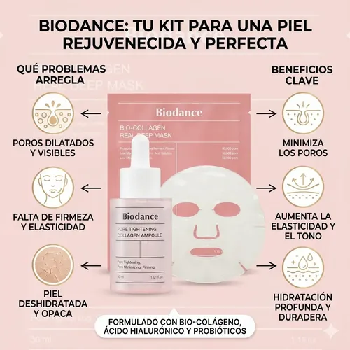 Kit Skincare Coreano Mascarilla Serum Biodance Colágeno Glow