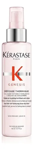 Set Kerastase Genesis Nutri Fortifiant Serum Mascara Set
